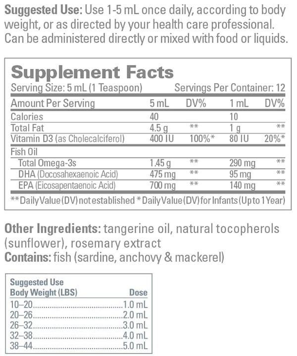Baby DHA Supplement from pure Fish Oil The Honest Company